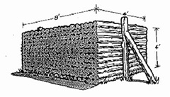 hcl_news_article_1995_07_burning_wood_by_earl_mastin_for_canadice_chronicle_cord_resize240